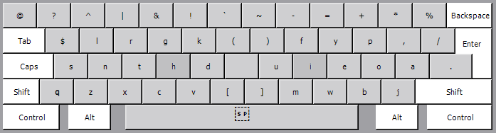 layout as presented by Microsoft Layout Creator